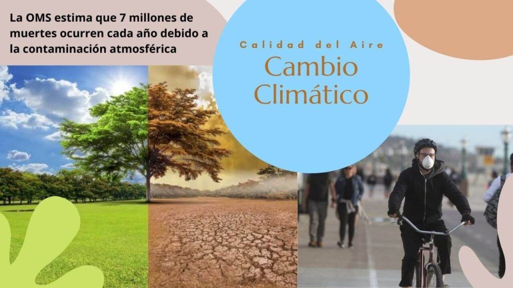 CALIDAD DEL AIRE Y CAMBIO CLIMÁTICO